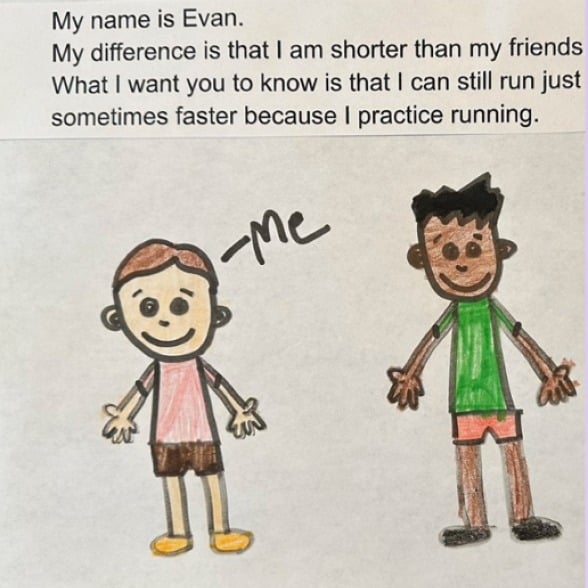 A child's drawing shows two kids. One labeled "Me" is shorter with light brown hair, wearing a pink shirt and yellow shoes. The other has dark skin and hair, in a green shirt and pink shorts. Text highlights SEL activities like running practice to build confidence despite height differences.
